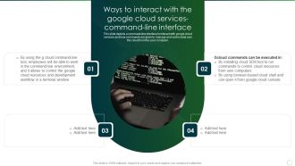 Google Cloud Computing System Ways To Interact With The Google Cloud Services Command-Line Interface Slides PDF