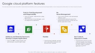 Google Cloud Platform Features Google Cloud Computing System Sample PDF