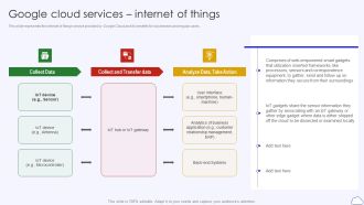 Google Cloud Services Internet Of Things Google Cloud Computing System Download PDF