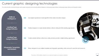 Graphic Designing And Visual Arts Company Profile Current Graphic Designing Technologies Demonstration PDF