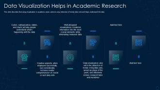 Graphical Representation Of Research IT Data Visualization Helps In Academic Research Microsoft PDF