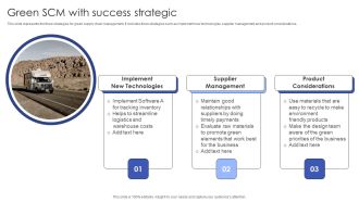 Green SCM With Success Strategic Microsoft PDF