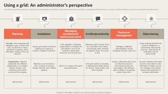 Grid Computing Applications Using A Grid An Administrators Perspective Sample PDF
