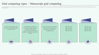 Grid Computing For High Performance Solutions Grid Computing Types Manuscript Grid Computing Themes PDF
