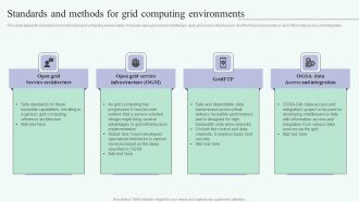 Grid Computing For High Performance Solutions Standards And Methods For Grid Computing Template PDF