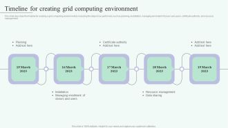 Grid Computing For High Performance Solutions Timeline For Creating Grid Computing Background PDF