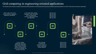 Grid Computing Infrastructure Grid Computing In Engineering Oriented Applications Structure PDF