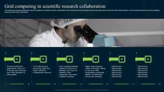Grid Computing Infrastructure Grid Computing In Scientific Research Collaboration Elements PDF
