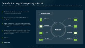 Grid Computing Infrastructure Introduction To Grid Computing Network Template PDF