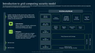 Grid Computing Infrastructure Introduction To Grid Computing Security Model Background PDF