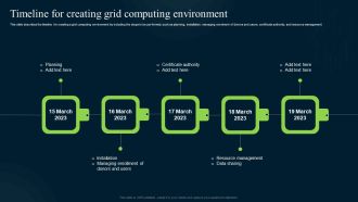 Grid Computing Infrastructure Timeline For Creating Grid Computing Environment Microsoft PDF