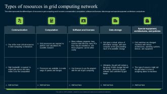 Grid Computing Infrastructure Types Of Resources In Grid Computing Network Rules Formats PDF