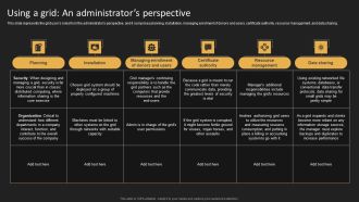 Grid Computing Solutions Using A Grid An Administrators Clipart PDF