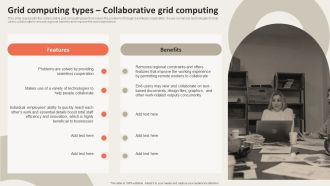 Grid Computing Types Collaborative Grid Inspiration PDF