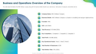 Growing Churn Rate In IT Organization Business And Operations Overview Of The Company Designs PDF
