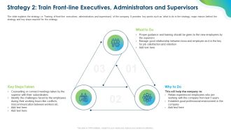 Growing Churn Rate In IT Organization Strategy 2 Train Front Line Executives Administrators And Supervisors Sample PDF