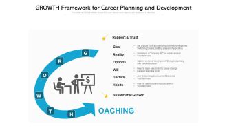 Growth Framework For Career Planning And Development Ppt PowerPoint Presentation Gallery Model PDF