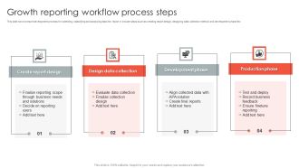 Growth Reporting Workflow Process Steps Guidelines PDF