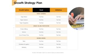 Growth Strategy And Growth Management Implementation Growth Strategy Plan Ppt Gallery Format PDF
