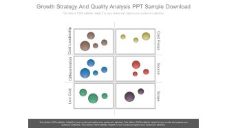 Growth Strategy And Quality Analysis Ppt Sample Download