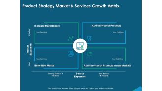 Guide For Managers To Effectively Handle Products Product Strategy Market And Services Growth Matrix Summary PDF