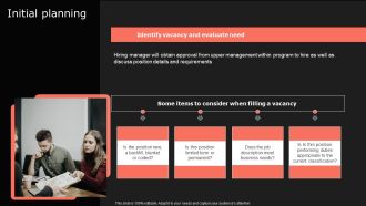 Guide For Mastering Internal Talent Management Initial Planning Demonstration PDF