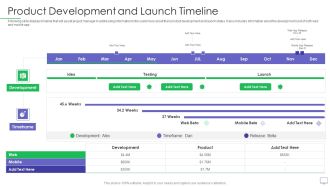 Guide For Software Developers Product Development And Launch Timeline Rules PDF