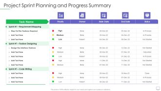 Guide For Software Developers Project Sprint Planning And Progress Summary Guidelines PDF