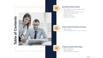 Guide Map Employee Experience Workplace Table Of Contents Themes PDF