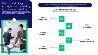 Guide To Business Customer Acquisition Online Marketing Strategies For Improving Customer Acquisition Pictures PDF