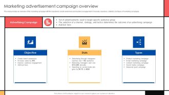 Guide To Create Advertising Campaign For Client Engagement Marketing Advertisement Campaign Overview Portrait PDF