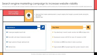 Guide To Create Advertising Campaign For Client Engagement Search Engine Marketing Campaign Demonstration PDF