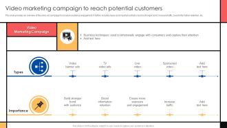 Guide To Create Advertising Campaign For Client Engagement Video Marketing Campaign Infographics PDF