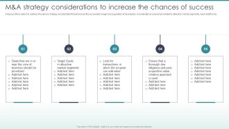 Guide To Mergers And Acquisitions M And A Strategy Considerations To Increase The Chances Of Success Guidelines PDF
