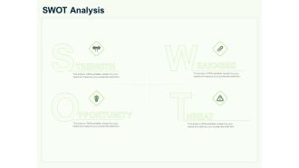 Guide To Overseas Expansion Plan For Corporate Entity SWOT Analysis Ppt Layouts Outfit PDF