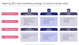 Guide To SEO Marketing Aligning SEO And Marketing Strategy To Boost Rules PDF