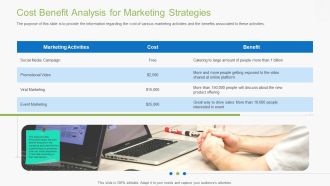 Guidebook For Business Cost Benefit Analysis For Marketing Strategies Elements PDF