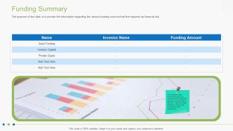 Guidebook For Business Funding Summary Professional PDF