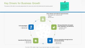 Guidebook For Business Key Drivers For Business Growth Diagrams PDF