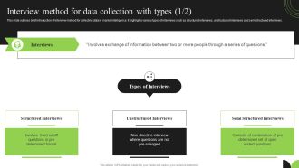 Guidebook For Executing Business Market Intelligence Interview Method For Data Collection Graphics PDF