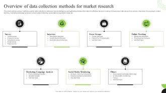 Guidebook For Executing Business Market Intelligence Overview Of Data Collection Methods Elements PDF