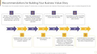 Guidelines For Exhibiting Business Value Of Information And Technology Recommendations For Building Ideas PDF