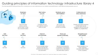 Guiding Principles Of Information Technology Infrastructure Library 4 Summary PDF