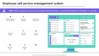 HRMS Execution Plan Employee Self Service Management System Structure PDF