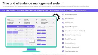 HRMS Execution Plan Time And Attendance Management System Information PDF