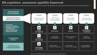HR Acquisition Assessment Capability Framework Themes PDF