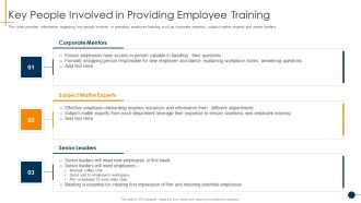 HR Coaching Playbook Key People Involved In Providing Employee Training Background PDF