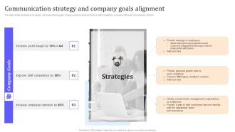 HR Communication Strategy For Workforce Engagement Communication Strategy And Company Goals Alignment Microsoft PDF
