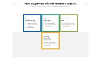 HR Management Skills With Functional Logistics Ppt PowerPoint Presentation File Sample PDF