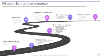 HR Operations Process Roadmap Ppt PowerPoint Presentation Pictures Slide Portrait PDF